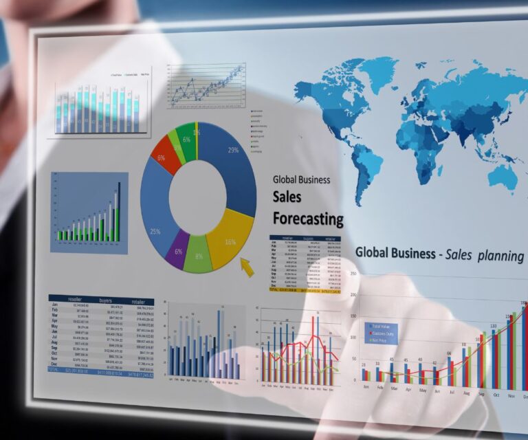 ChatGPT para marketing digital: 7 flujos para ahorrar tiempo 2 dashboard generado con ChatGPT para marketing digital