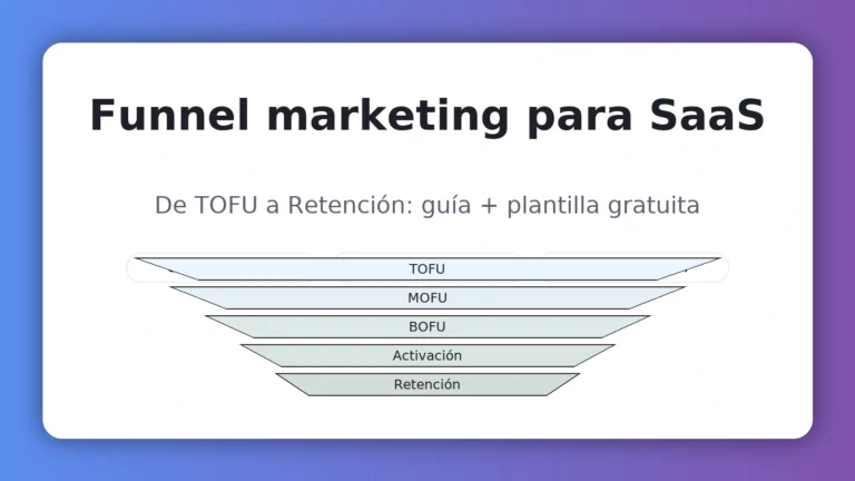 Portada de funnel marketing para SaaS con chips y embudo, tipografía y márgenes seguros.