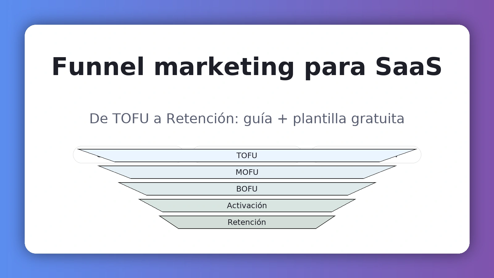 Portada de funnel marketing para SaaS con chips y embudo, tipografía y márgenes seguros.