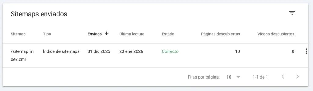 Search Console Sitemaps con sitemap enviado, estado correcto y URLs detectadas