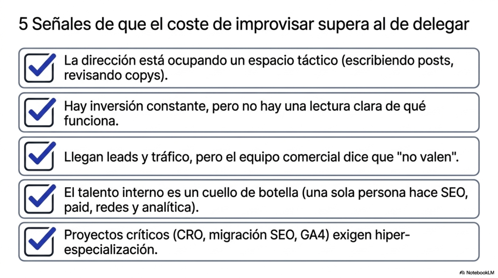 Cinco señales de que ha llegado el momento de externalizar marketing
