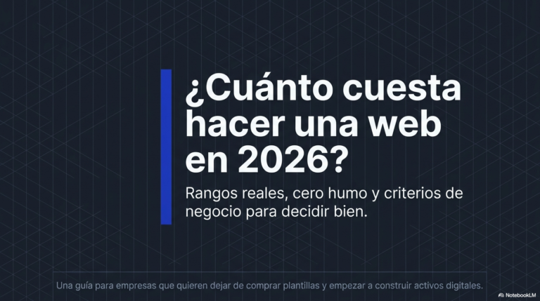 Cuánto cuesta hacer una web en 2026 con rangos reales para empresas